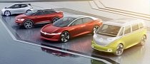 Volkswagen Bets 44 Billion EUR on the Future of Motoring