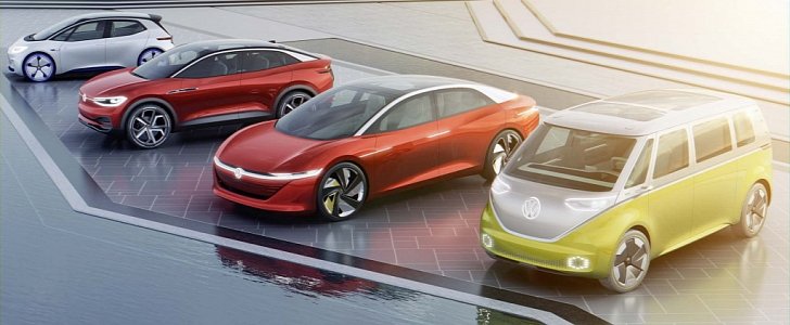 Electric cars to eat up a lot of Volkswagen's money over the next five years