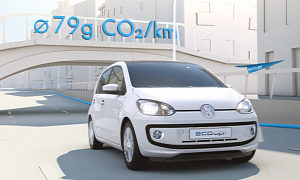 Volkswagen Eco Up! Stars in "Think Blue" Commercial