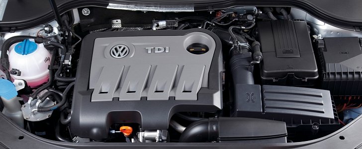 VW 2.0 TDI engine