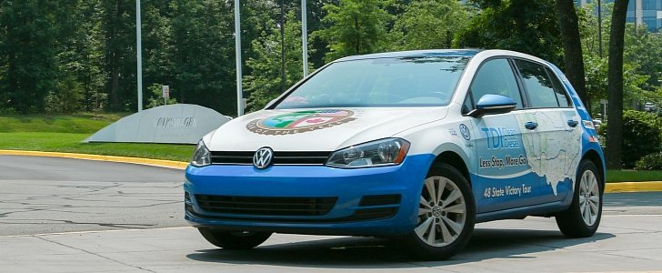 Volkswagen Golf TDI Sets Guinness World Record of 81.17 mpg US