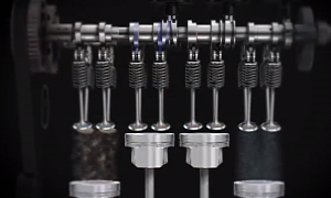 Volkswagen Golf VII Cylinder Deactivation System Explained