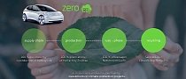Volkswagen ID Electric Car to be CO2 Neutral During Its Life Cycle