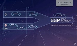 Volkswagen New Auto Event Gives More Information on the SSP Architecture