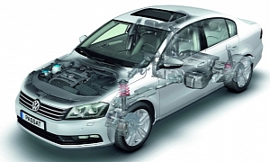 Next Volkswagen Passat Coming in 2014 with New Bi-Turbo TDI Engine