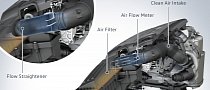 Volkswagen Reveals EA 189 Fixes: Flow Straightener for 1.6 TDI, New Software for 2.0 TDI
