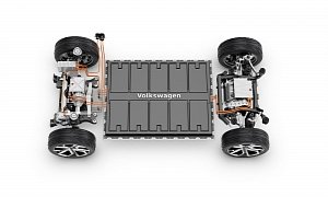 Volkswagen to Invest a Staggering $84 Billion in EV Development