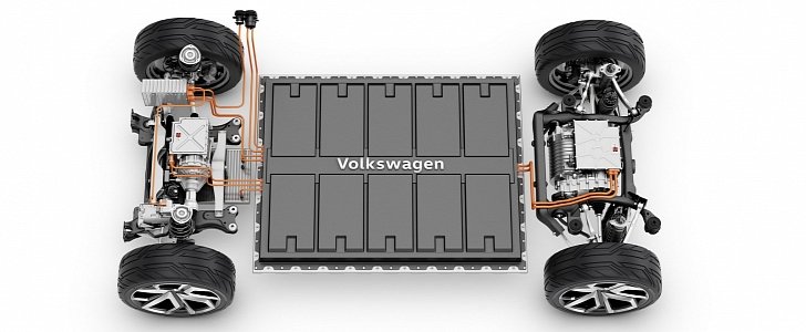 Volkswagen I.D. Crozz Concept platform