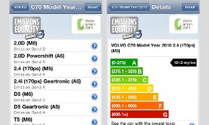 Volvo iPhone App Shows Car Impact on Air Quality