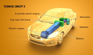Volvo to Develop Three Range Extender Technical Concepts