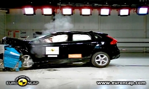 Volvo V40 Euro NCAP Crash Test Result - Safest Model in the Segment