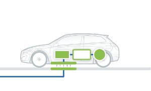 Volvo Working on Inductive Charging System for EVs