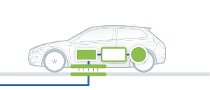 Volvo Working on Inductive Charging System for EVs