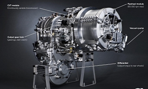 Volvo’s New Flywheel Technology Improves Fuel Efficiency by Up to 25 Percent