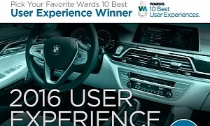 Wards Announces Winners of Inaugural "Best User Experience"