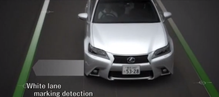 Toyota Automatic Driving System