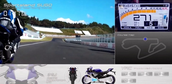 2015 Yamaha YZF-R1 track action