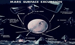 Wernher Von Braun's Plan for NASA to Mars by 1982 Was Bonkers, Killed by Nixon
