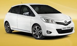 2013 Toyota Yaris Trend Tested by WhatCar