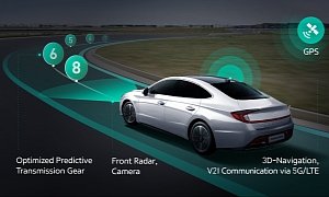 What Is Hyundai’s ICT Connected Shift System?