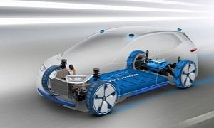 What Is Volkswagen’s MEB Platform?