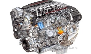 What Makes the Chevrolet LT1 V8 So Iconic?