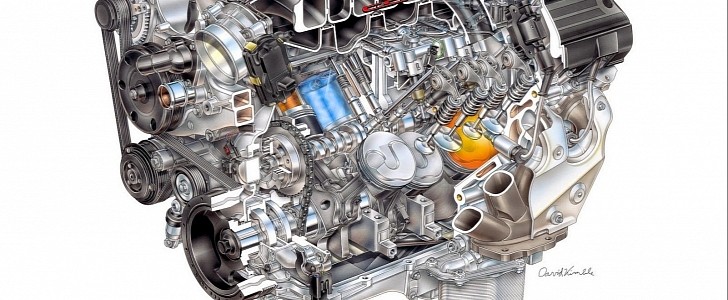 2014 Corvette Engine Cutaway by David Kimble
