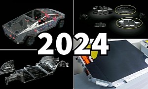 What's Next in 2024: Batteries and EV Tech