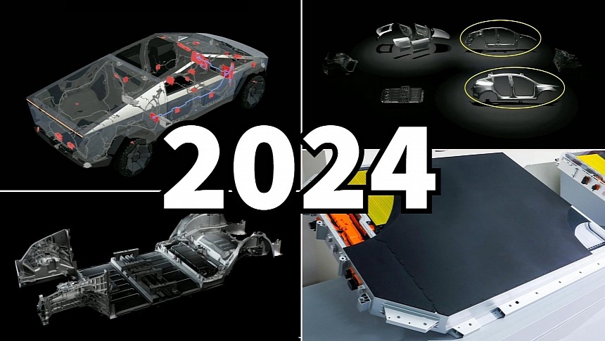 Batteries and EV Tech in 2024