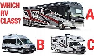 Which RV Type Is Right for You? Class A vs Class B vs Class C