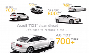 Why America Needs Diesel, Audi's Take