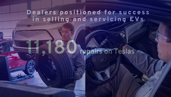 General Motors dealers serviced 11,180 Teslas since 2021