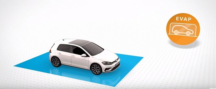 Volkswagen explains new WLTP rules