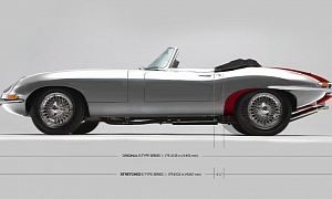 World’s First Stretched Jaguar E-Type On Its Way