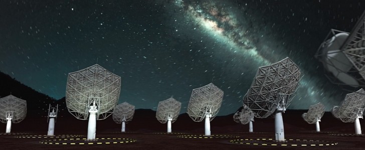 Square Kilometer Array Largest Radio Telescopes