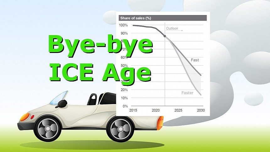 RMI report "X-change: Cars, The end of the ICE age"