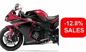 Yamaha Sales Down 12.8% in 2012