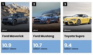 You’ll Probably Never Guess What’s the Most Popular Car on TikTok