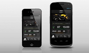 Zero Motorcycles Outs New Comprehensive App for Electric Bikes
