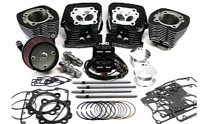 Zipper Muscle 103" Engine Kit for Harley-Davidson Available